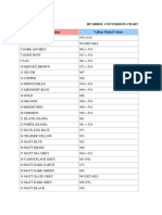 Humbrol and Tamiya Colour Conversion Chart