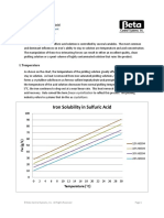 Iron Solubility in Sulfuric Acid - Celsius