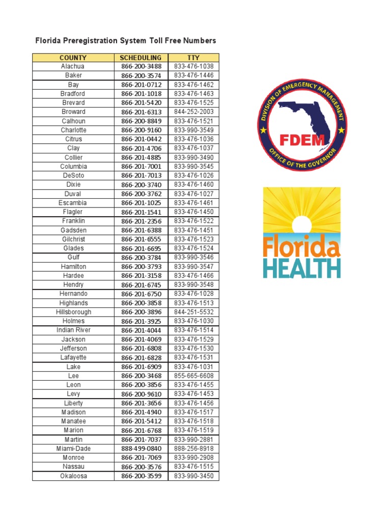 Florida Vaccine Hotlines | PDF | Atlantic Hurricanes | Atlantic ...