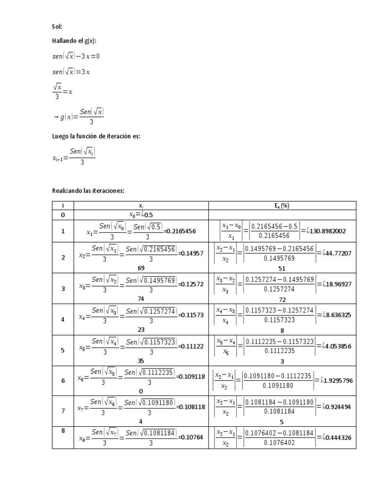 Iterative Method for Finding Roots | PDF