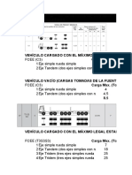 Calculo de Fcee