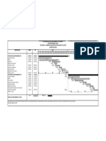 Gantt Mantenimiento Rutinario