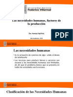 9las Necesidades Humanas, Factores de La Producción