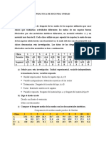 Análisis comparativo de medias de dureza de cuatro formulaciones