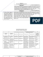 Analisis KI KD PKN 2018