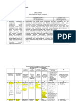 Analisis KI Dan KD Sejarah