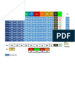 Calculo OEE Excel