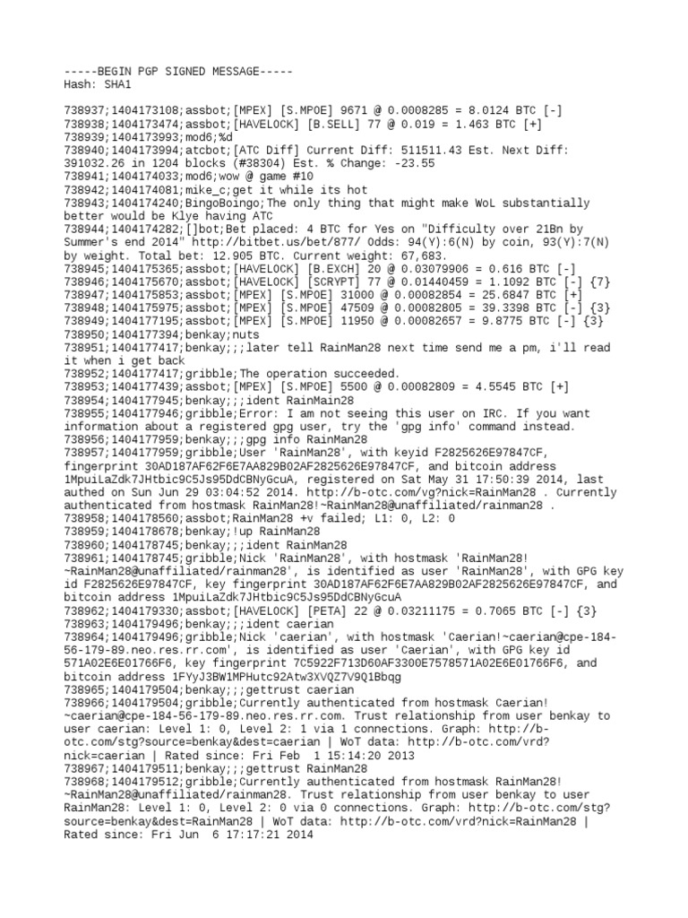 Deed 387343 15 | PDF | Watch | Bitcoin