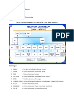 LaksamanaAruSulaiman 0502172353 Tugas6 30 Januari 2021