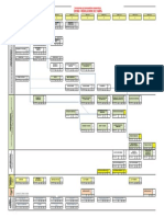 Plan Estudios ING. FINANCIERA R2019 (2)