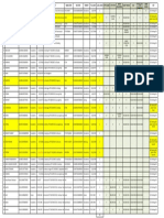 Data Petani Akad Desember 2020