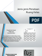 Jenis-Jenis Penataan Ruang Kelas