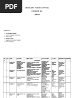 Geography Scheme Form 1