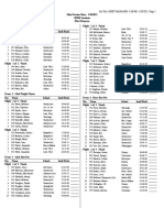 Spire Heat Sheets