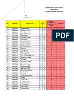 Nilai Rapot Semester 1 MTK KLS 8