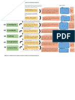 Medios Alternativos de Resolución de Conflictos Internacionales