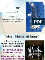 Types of Energy: Mechanical, Electromagnetic, Electrical, Chemical and Thermal