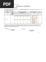 June 22 26 Accomplishment Report Roberto Cabadon Pdf Learning Behavior Modification