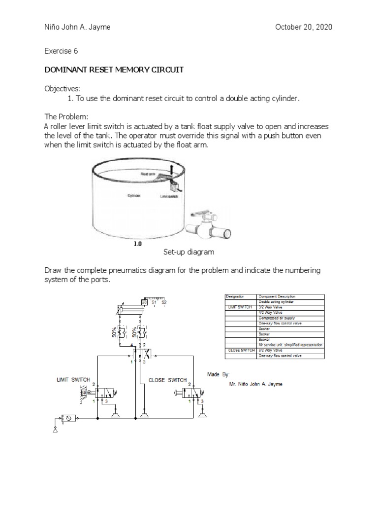Dominant Reset Memory Circuit | PDF | Technology & Engineering