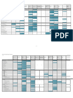 Planning Facilities DesignResourceIndex