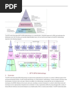 BPTA BPM Methodology 2. Overview