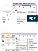 COVID HCW Exposure Risk Assessment 250121 WITH PICTURE (2)