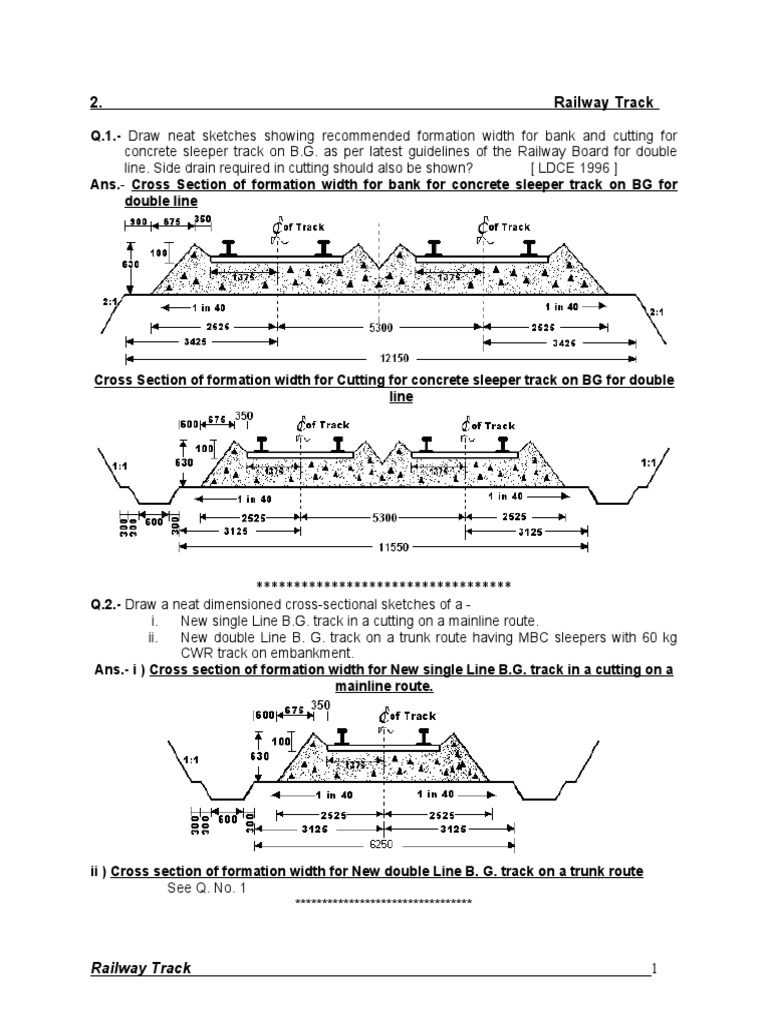 Railway Track Cross Section Guidelines | PDF | Track (Rail Transport ...