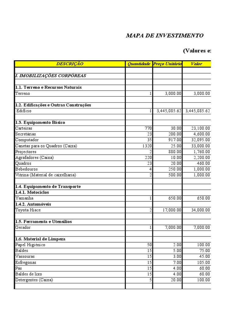 Mapa de Investimento.2 | Download grátis PDF | Férias trabalhistas | Juros