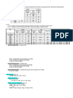 Aplicatia 1-LIFO