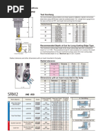 Hardness Conversion Chart Overview | PDF