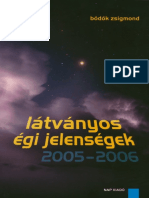 Látványos Égi Jelenségek