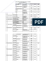 Pengkayaan TK.3 (1-11 FEB 2021)