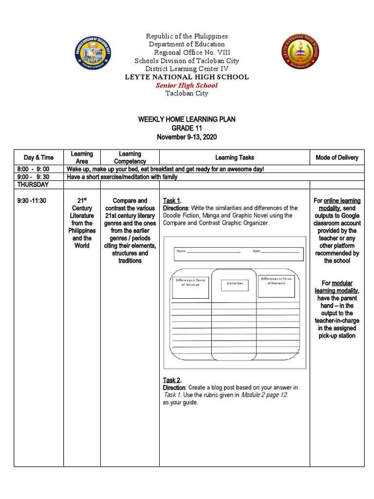 Grade 11 Weekly Learning Plan: Nov 2020 | PDF | Genre | Cognition