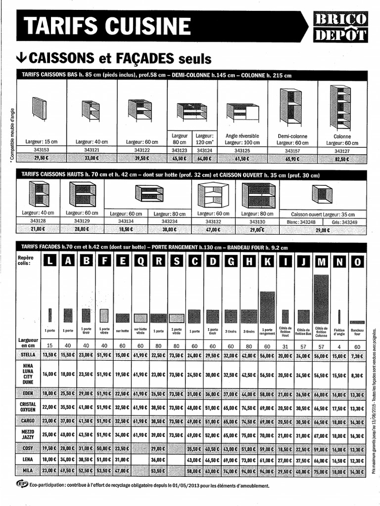 Sitemapcdatahttpsmodeinf Inetcommeuble Cuisine Brico Depot Pdf