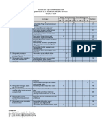 Kisi-Kisi Ujian Komprehensif Jur Ipa Terpadu (Bio 2017)