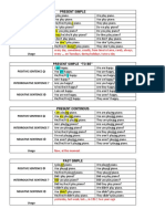 Overview of English Tenses