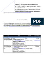 Roadmap For The Implementation of The Construction Products Regulation (CPR)