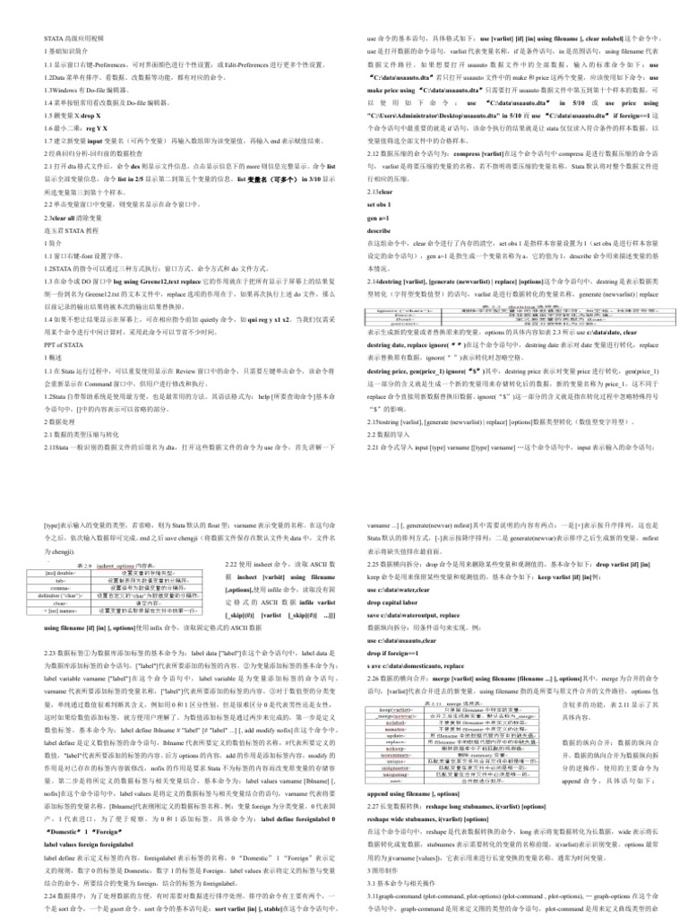 stata函数笔记| PDF