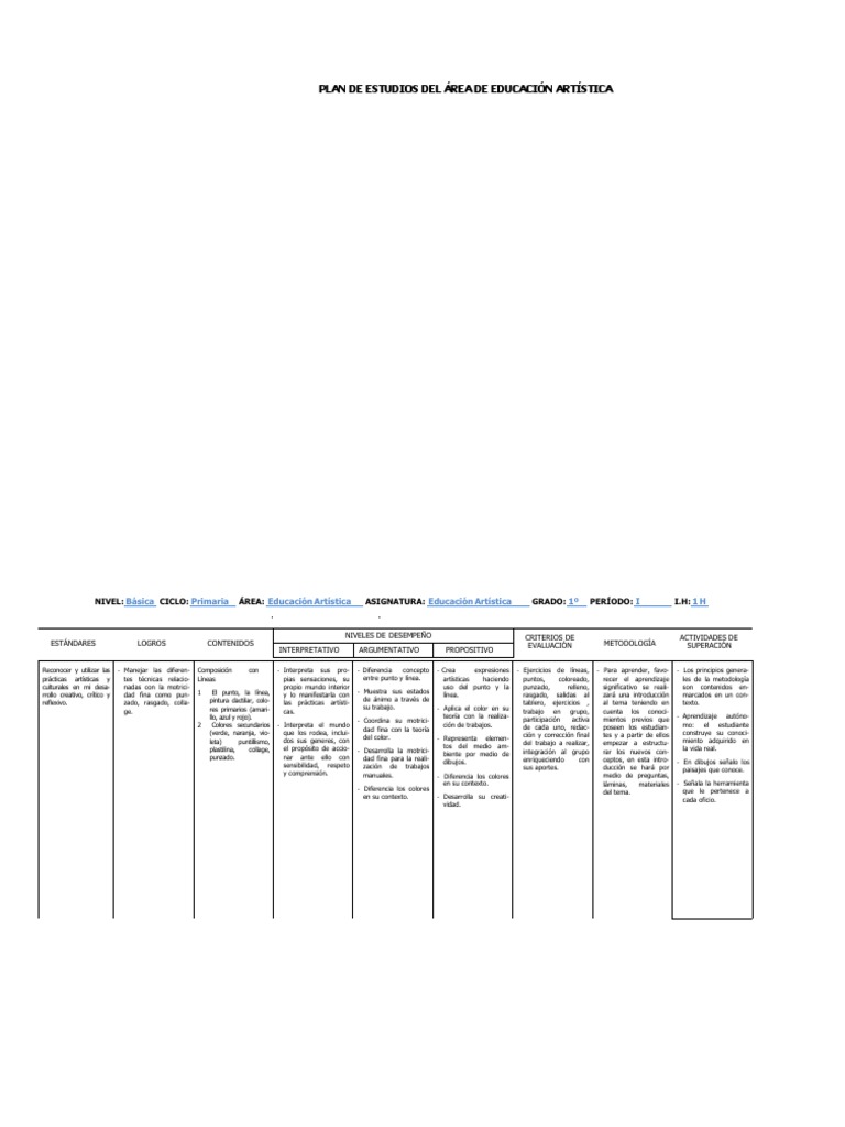 Plan de Estudios de Educación Artística | PDF | Educación en artes ...