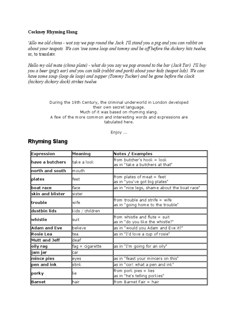 Or, To Translate Cockney Rhyming Slang PDF Beverages Foods