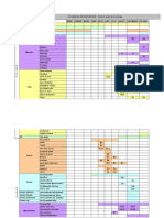 FRUTALES - Calendario Recolección