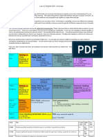 Level 2 English 2021 Overview