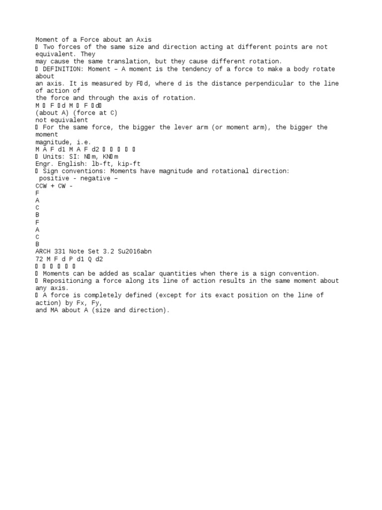 Art History Notes PDF