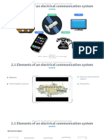 2.1 Elements of An Electrical Communication System