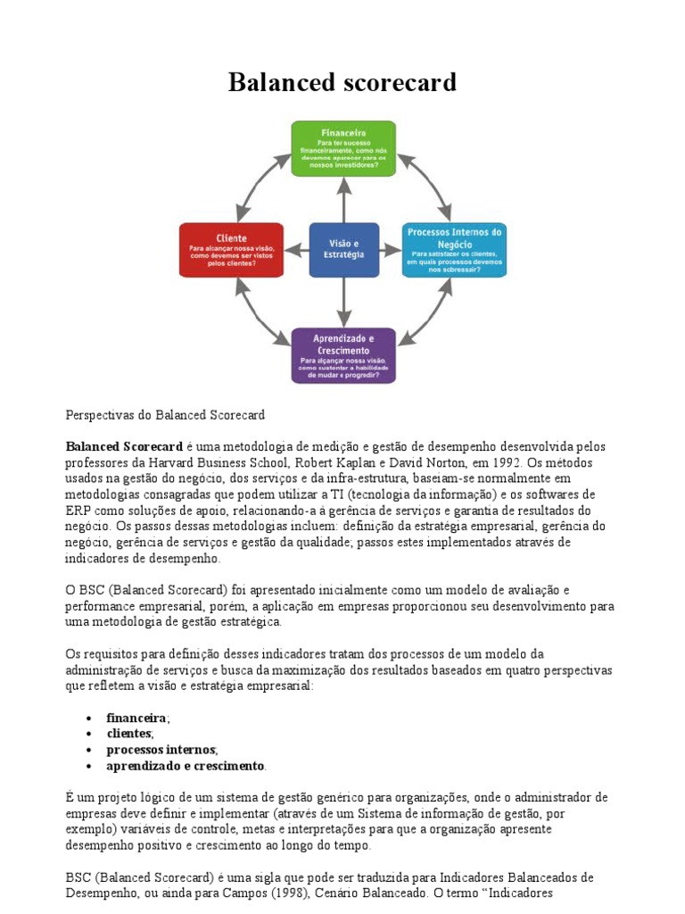 Perspectivas do Balanced Scorecard | PDF | Business | Cognição