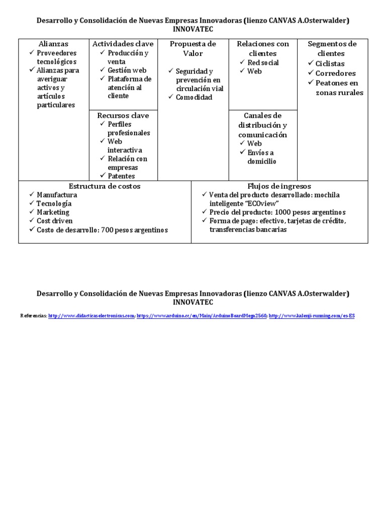 Canvas INNOVATEC | PDF | Informática | Tecnología