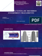 3.patología Varicosa de Miembros Inferiores y Sus Complicaciones