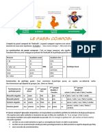 Le pASSé COMPOSé