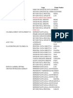 Plantilla BASC