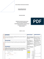 Actividad 4 - Plano Cartesiano y Graficaciones.